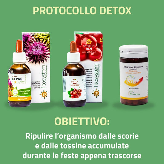 Kit Detox