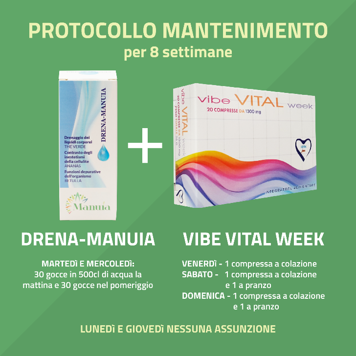 Kit Anticellulite Mantenimento